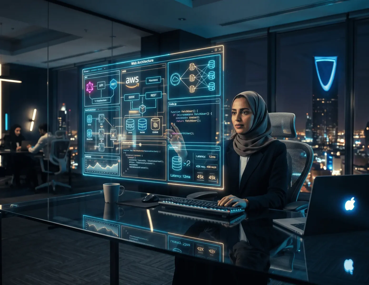 Web Development Saudia Arabia